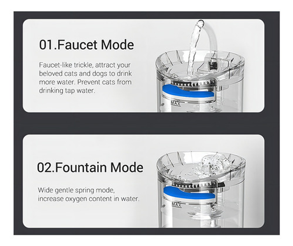 Tlpb Fuente Para Gato Bebedero Para Mascotas Color Trasparente 4