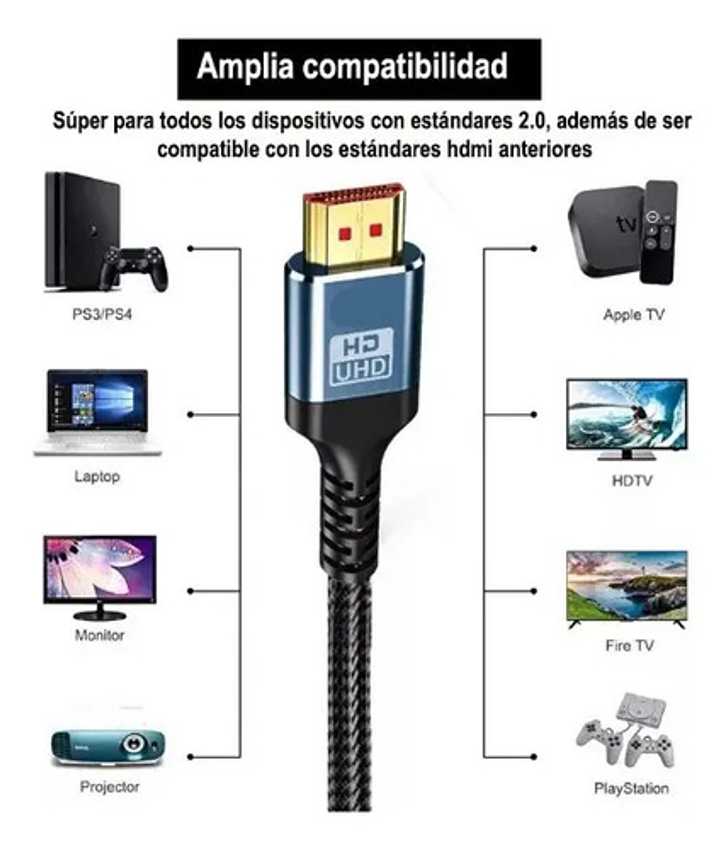 Cable Hdmi 5 Metros 2.0 4k Hdtv 9