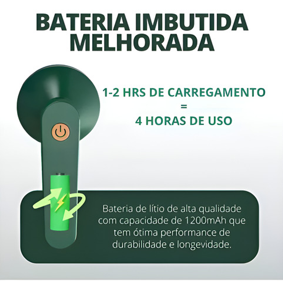 Quitapelusa Eléctrico Genérica Quita Pelusa Usb Corriente Eléctrica 8