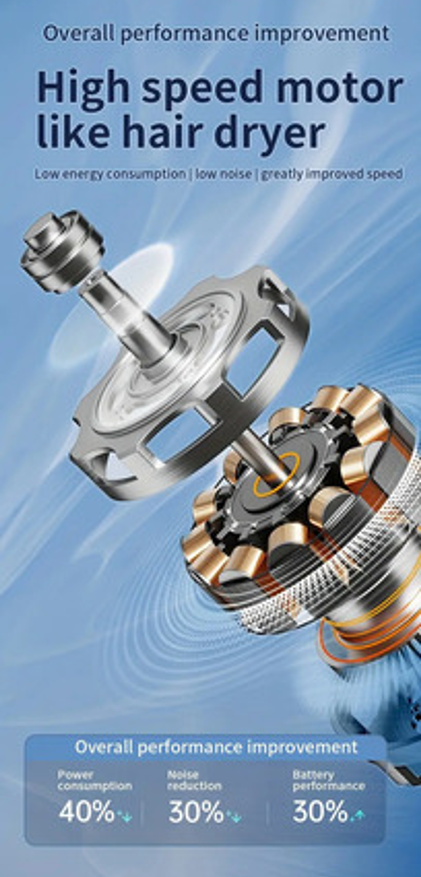 Mini Ventilador Portátil De Mano Recargable Usb 120 Vel. 8