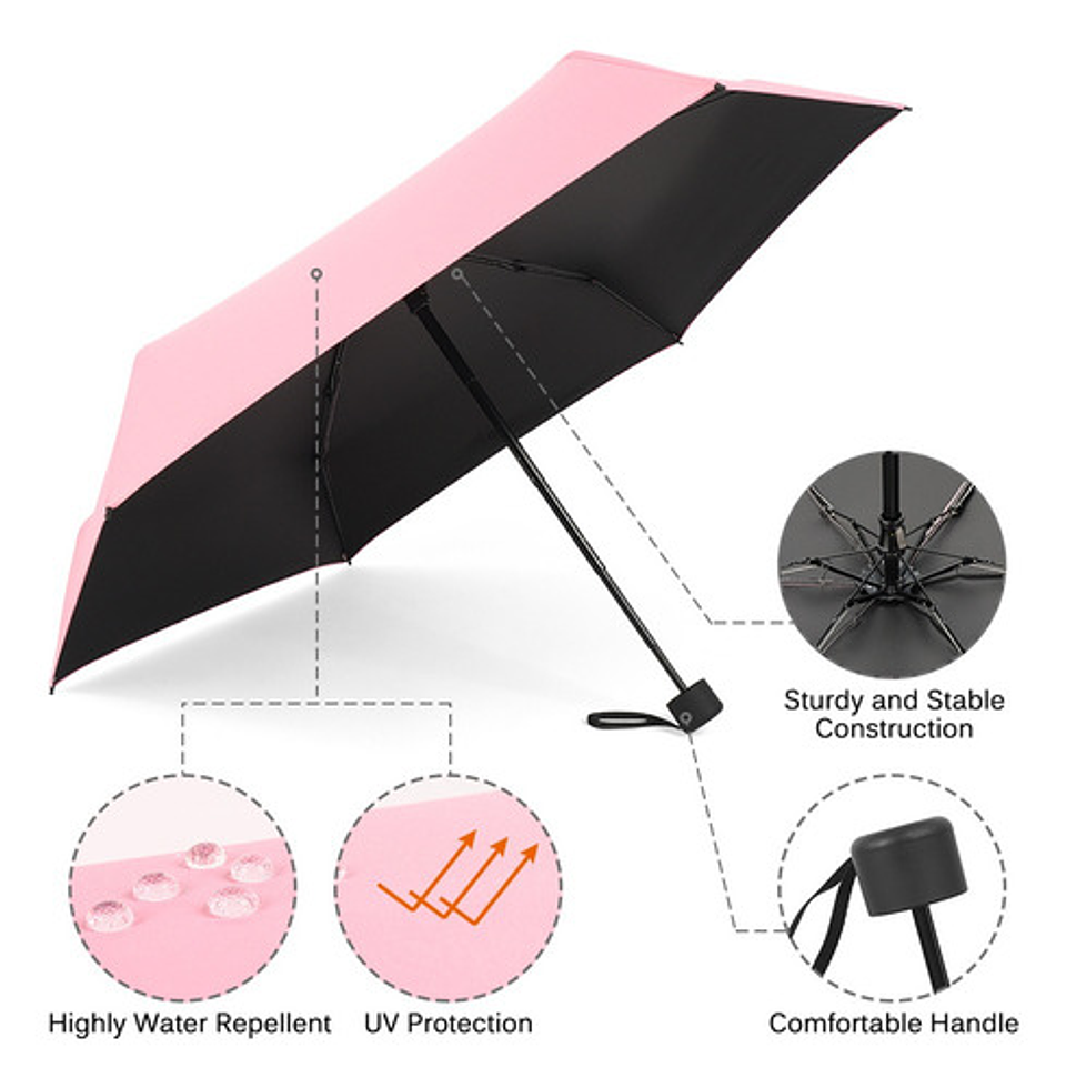 Paraguas Uv Y Lluvia Compacto Apertura Rápida 5