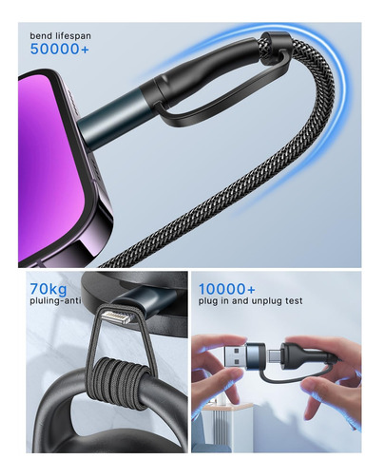 Cable Adaptador Usb C 60w Pd - Carga Rápida Y Sincronización 4