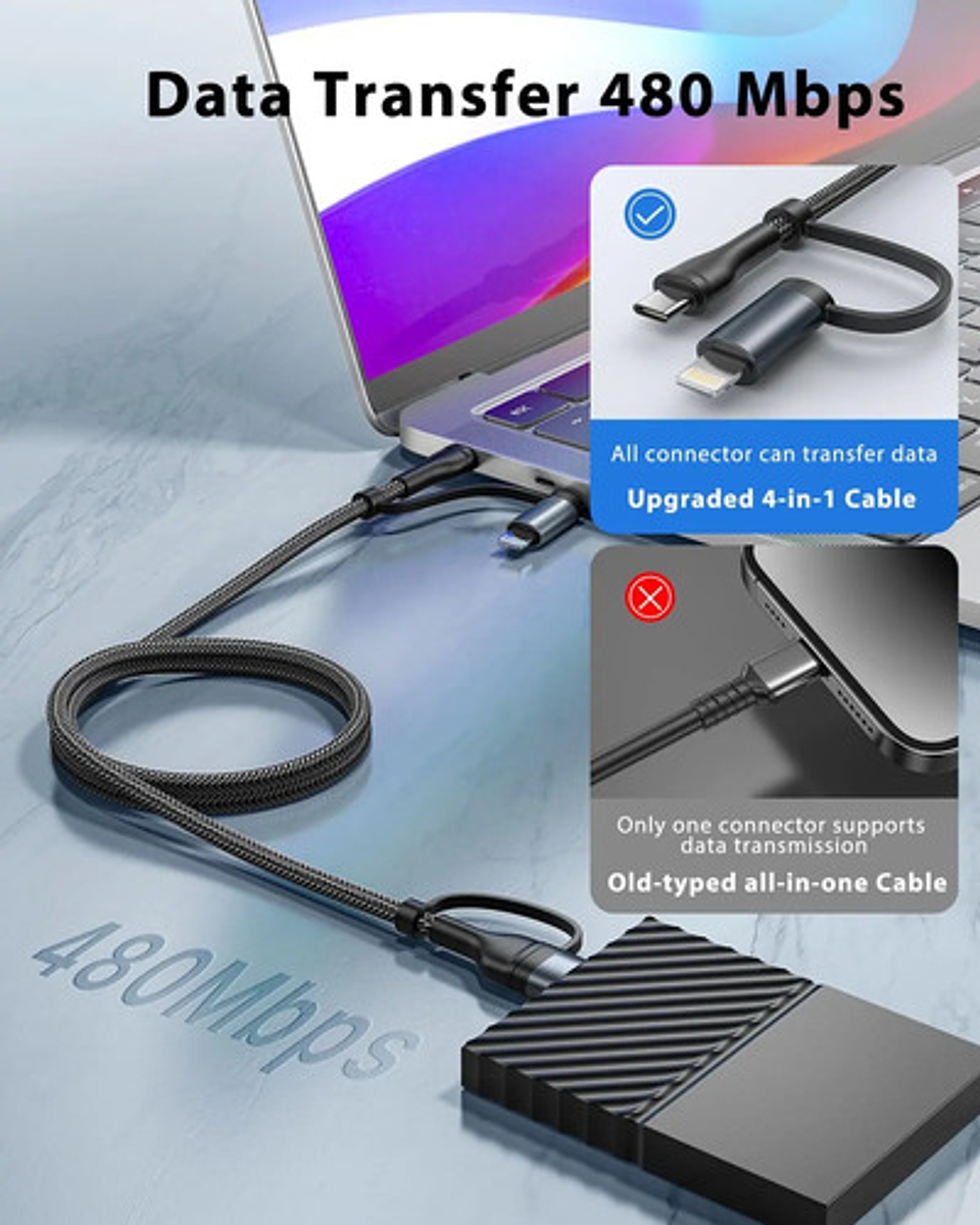 Cable Adaptador Usb C 60w Pd - Carga Rápida Y Sincronización 7