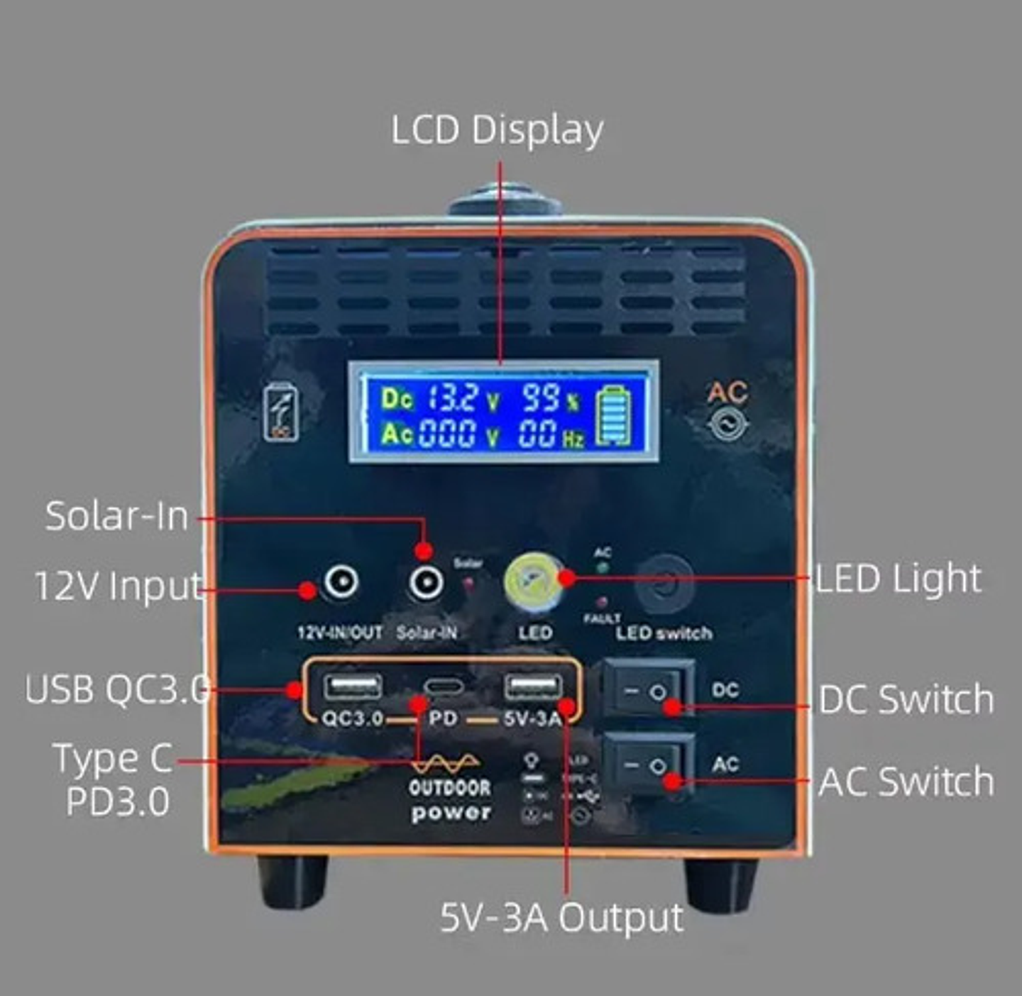 Estación Energía Portátil 300w Generador Solar Monofase 6