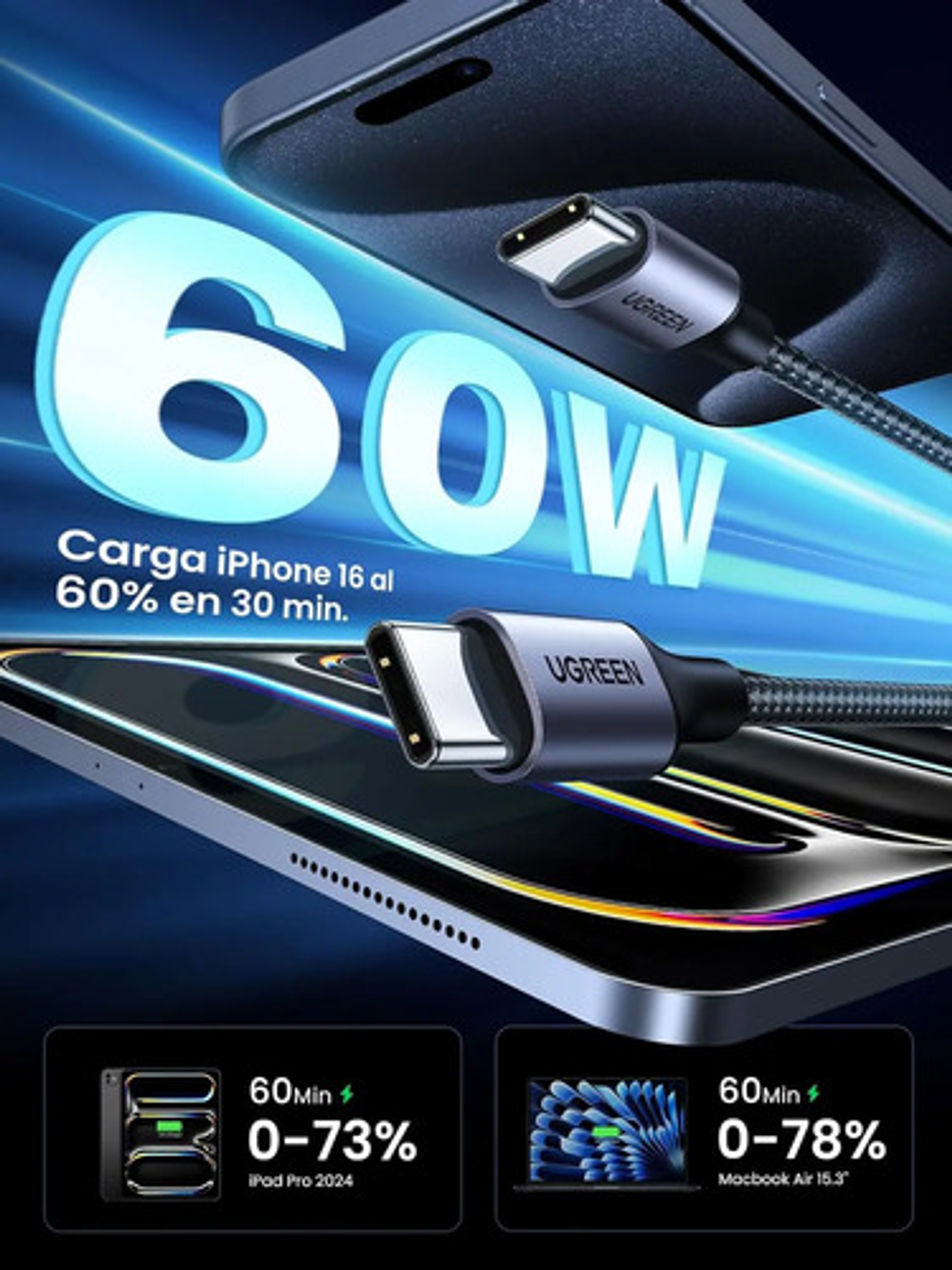 Cable Doble Usb Tipo C A C 2m 60w Para Galaxy Y Macbook 2