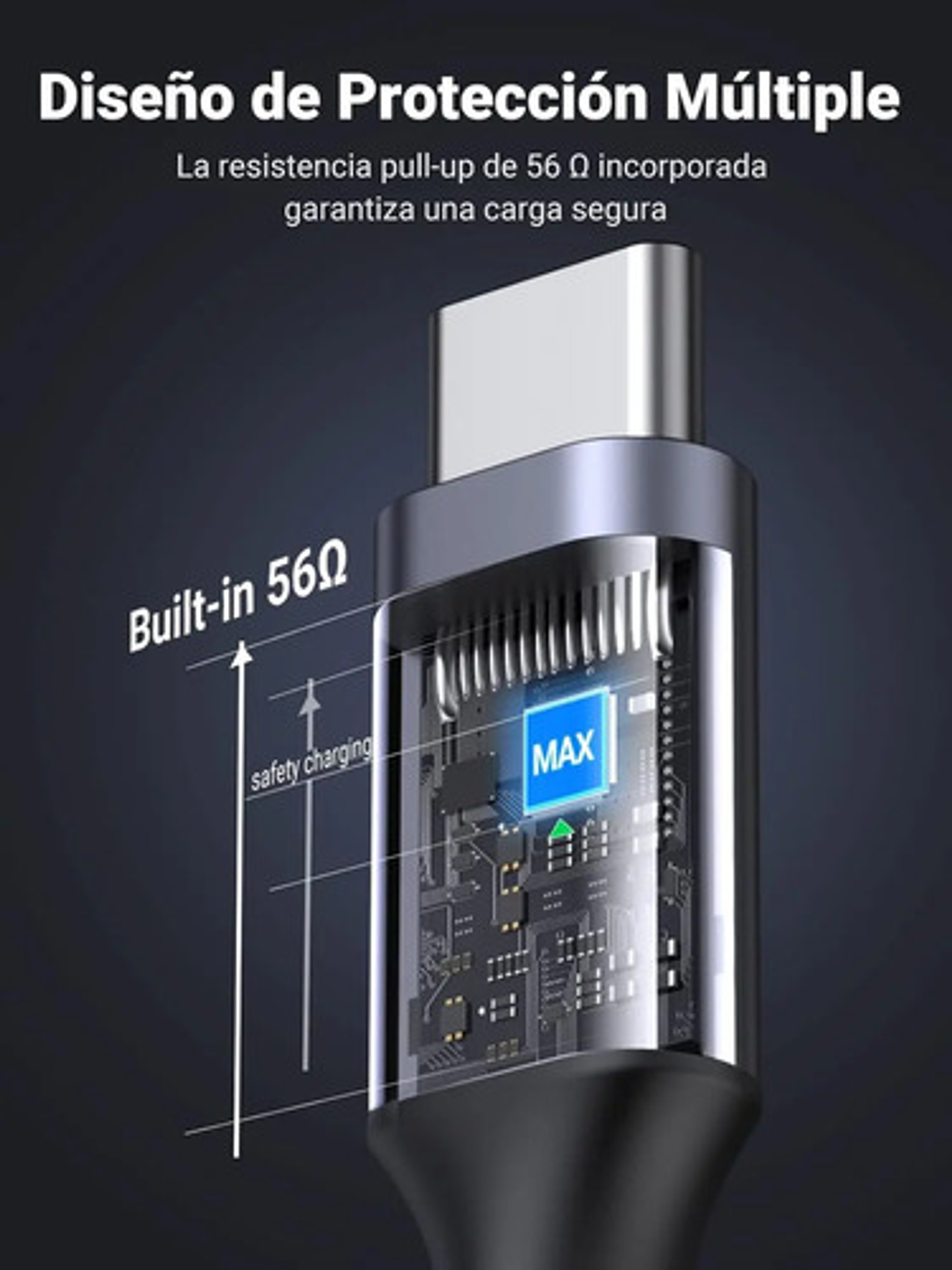 Cable Doble Usb Tipo C A C 2m 60w Para Galaxy Y Macbook 3