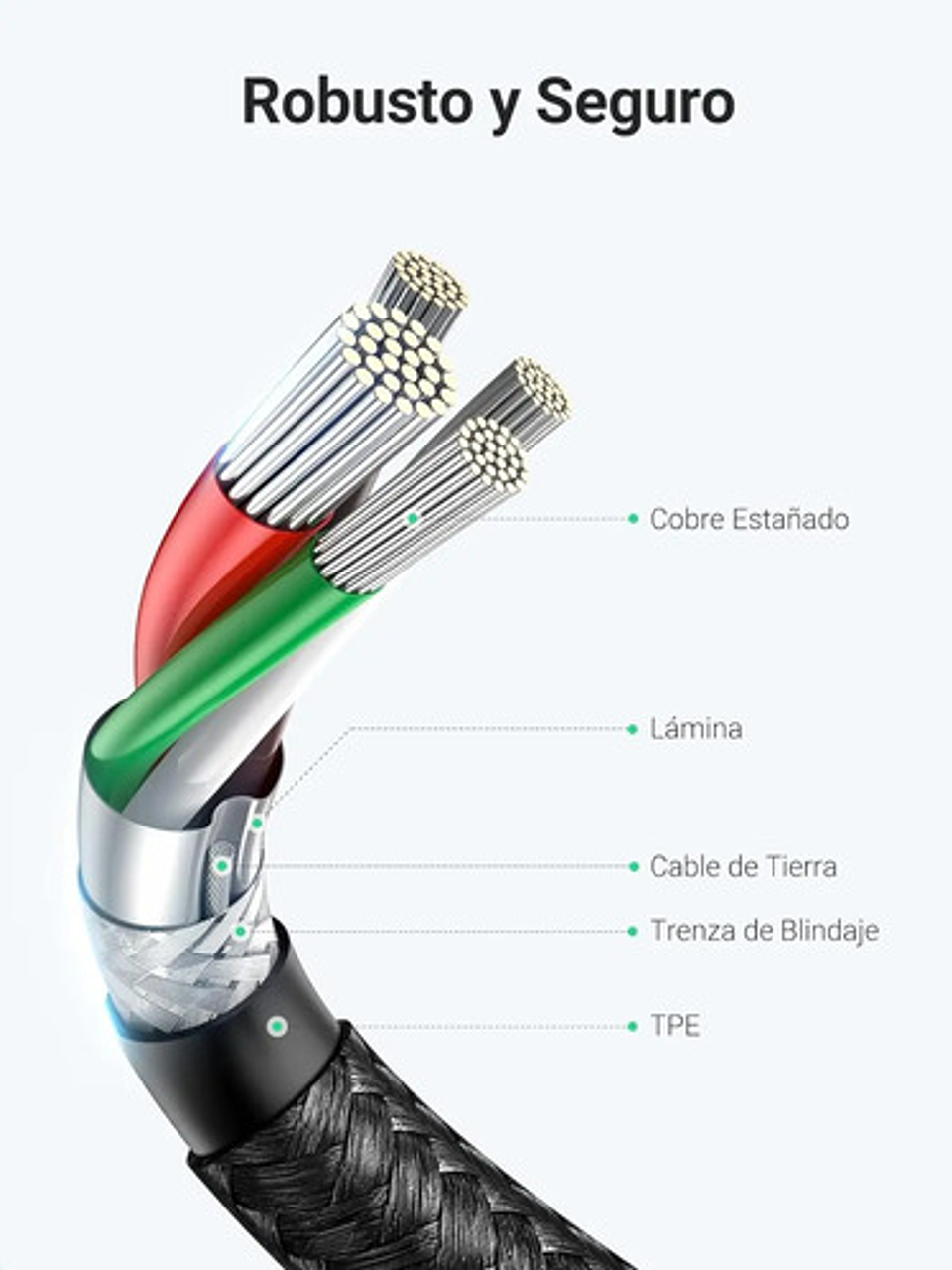 Cable Doble Usb Tipo C A C 2m 60w Para Galaxy Y Macbook 5