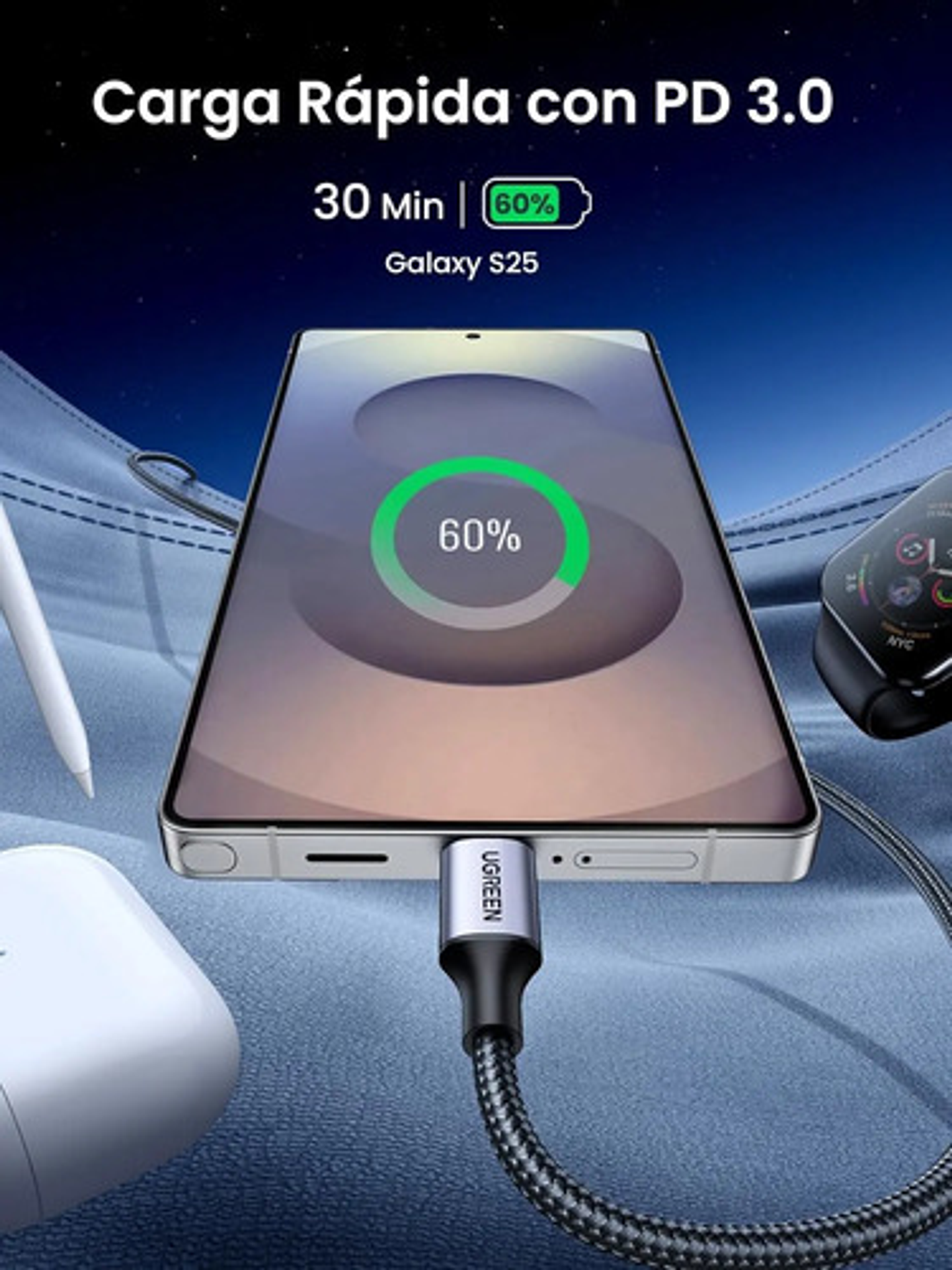 Cable Doble Usb Tipo C A C 2m 60w Para Galaxy Y Macbook 10