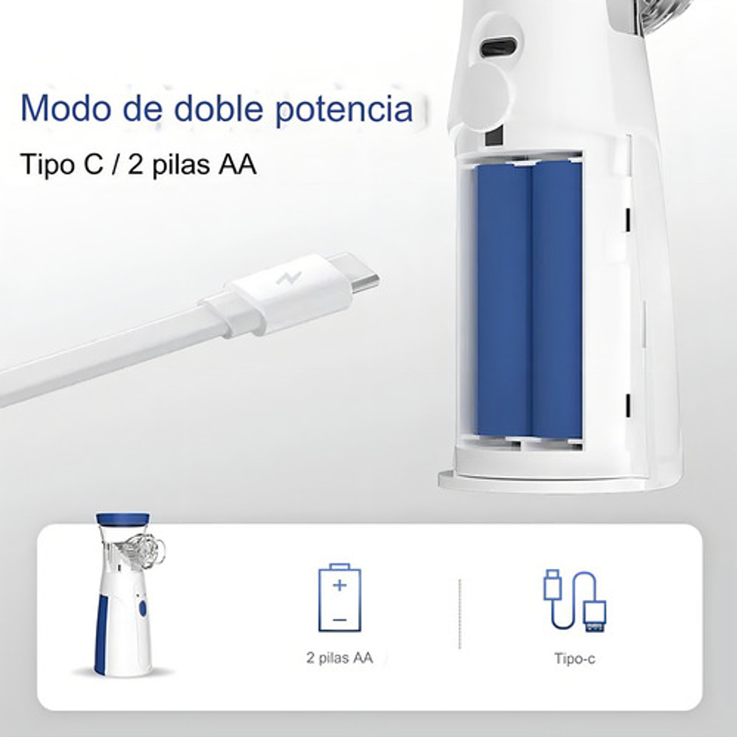 Nebulizador Portátil Niños Adultos Mesh Inhalador 7