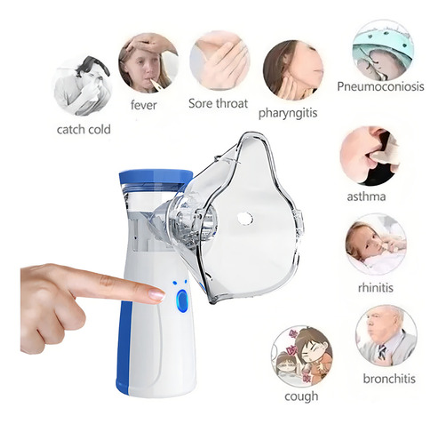 Nebulizador Portátil Niños Adultos Mesh Inhalador 8