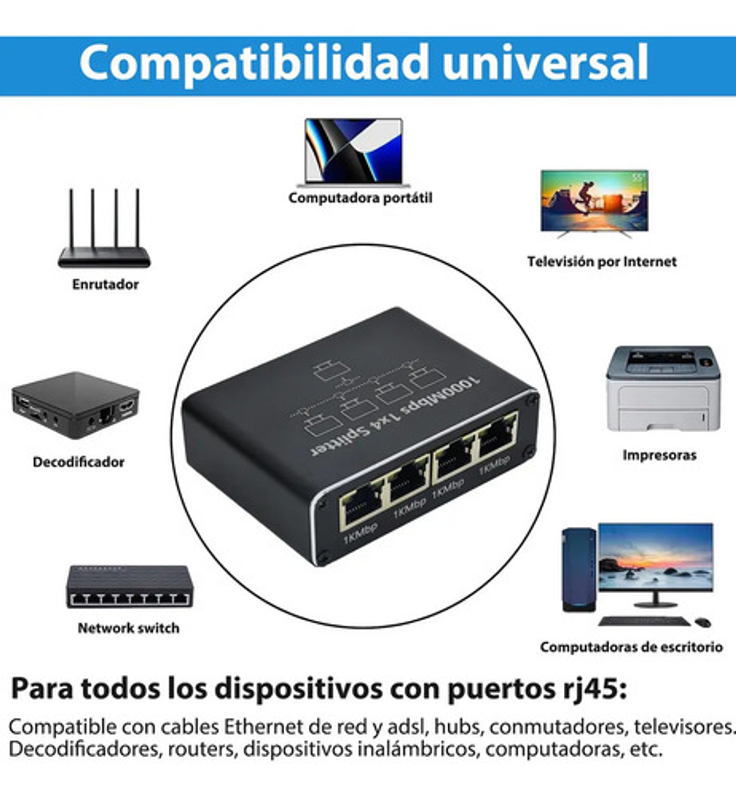 Divisor De Red Gigabit 1 En 4 Divisor De Cable De Red Rj45 3