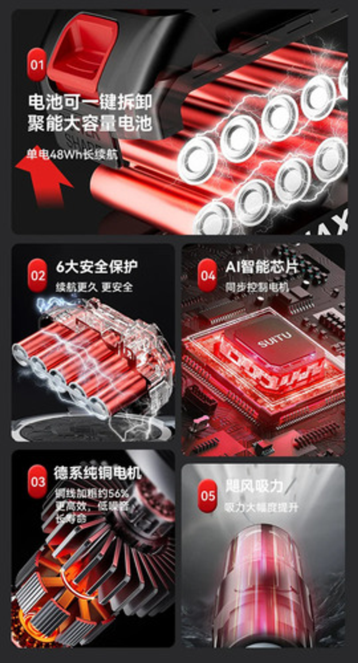 Aspirador Portátil Coche Inalámbrico Gran Succión 3 Modos 10