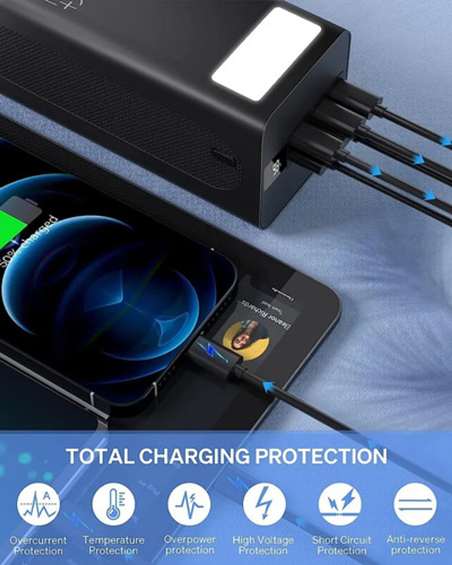 Powerbank 40000mah Carga Rápida Pantalla Digital 3 En 1 3