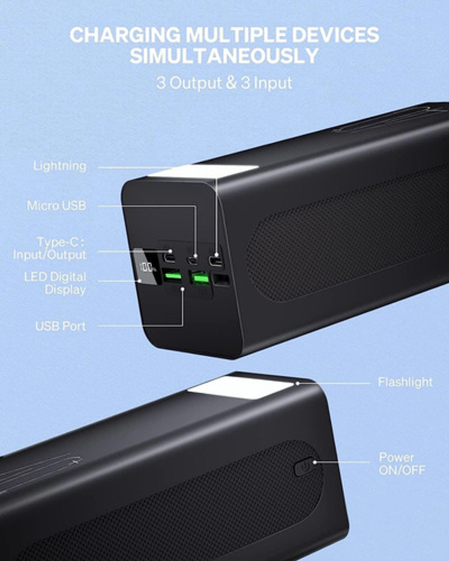 Powerbank 40000mah Carga Rápida Pantalla Digital 3 En 1 7