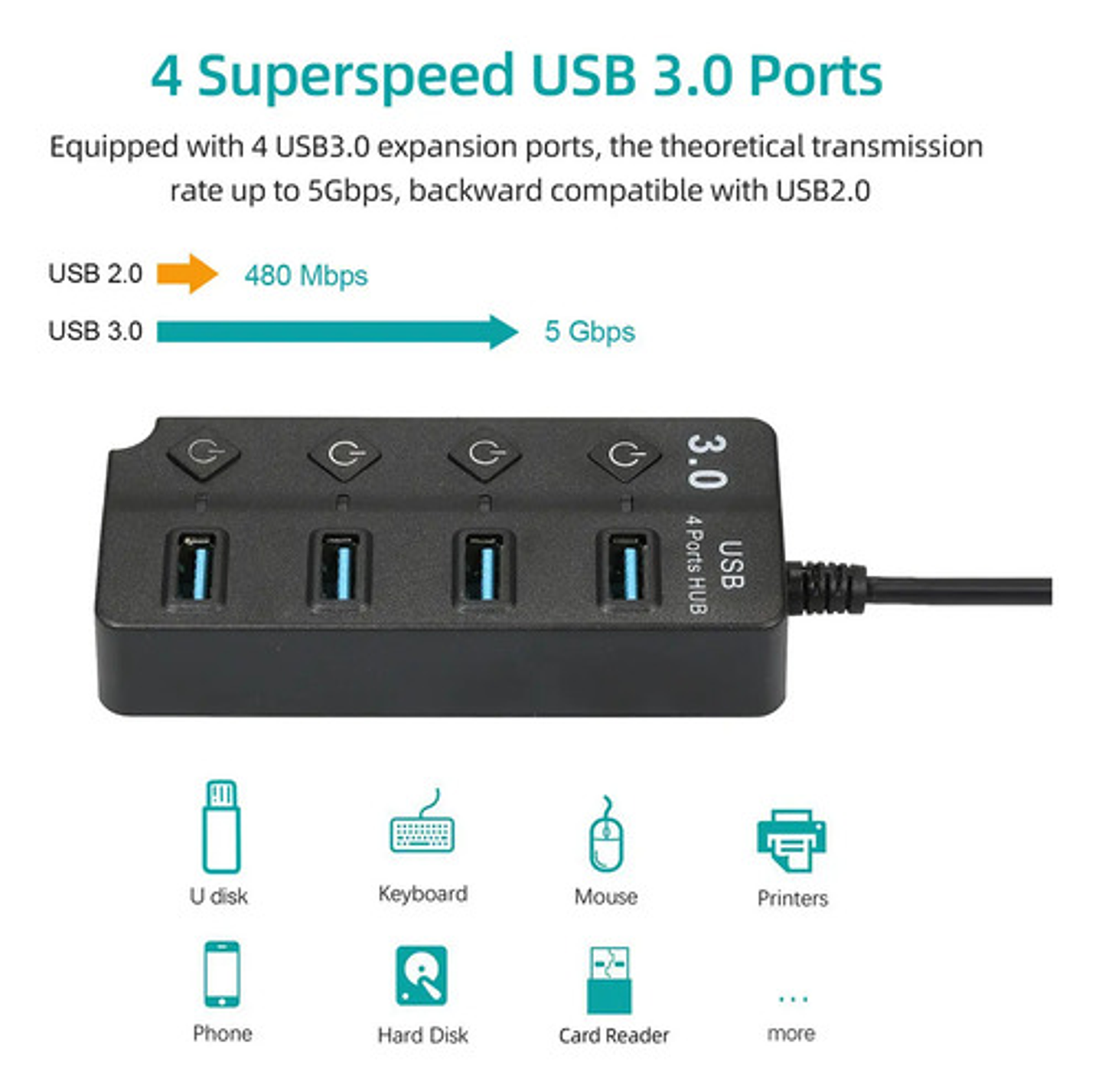 Hub Usb 3.0 4 En 1 Con 4 Puertos E Interruptores De Alimenta 3