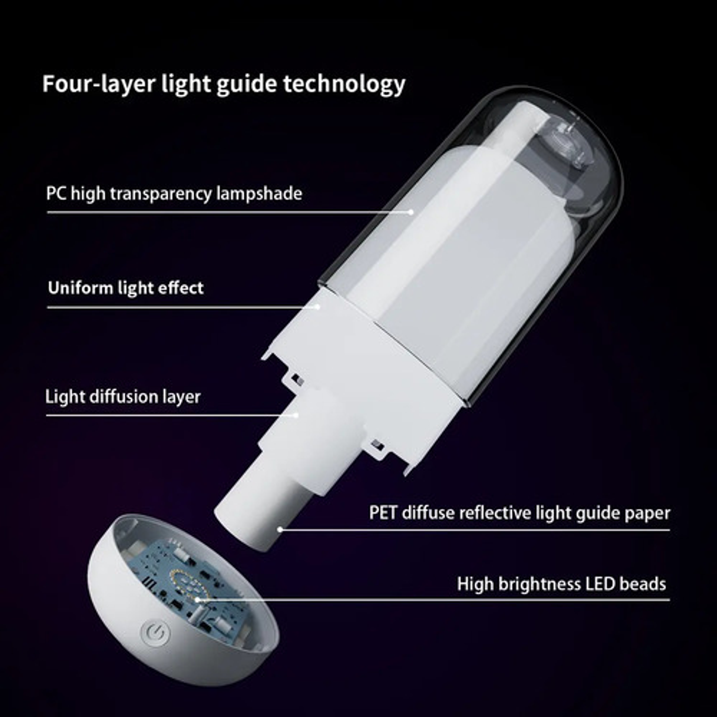 Lámpara De Noche Led Rgb Táctil Control Por App Recargable Blanco Rosa 5