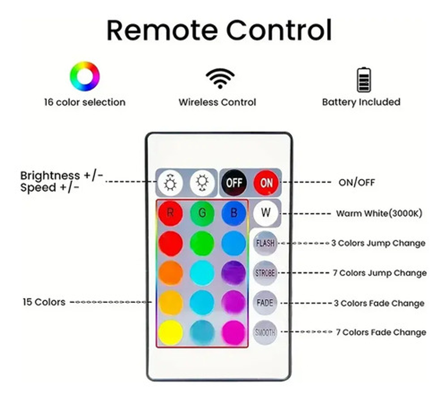Luces Led Gamer Thek Rgb Con Sincronía Sonido Usb Set 2 Pzas 3