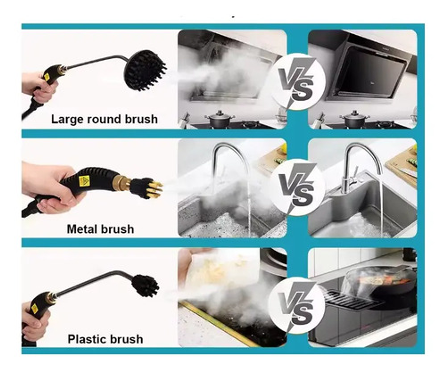 Steamcleaner Limpiador A Vapor Portátil 2500w Alta Presión Con Accesorios Blanco 4