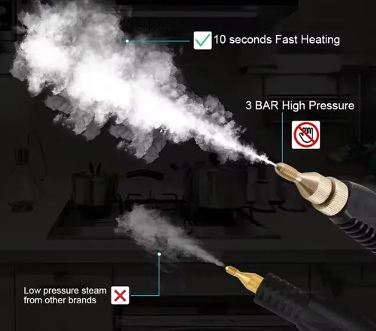 Steamcleaner Limpiador A Vapor Portátil 2500w Alta Presión Con Accesorios Blanco 6