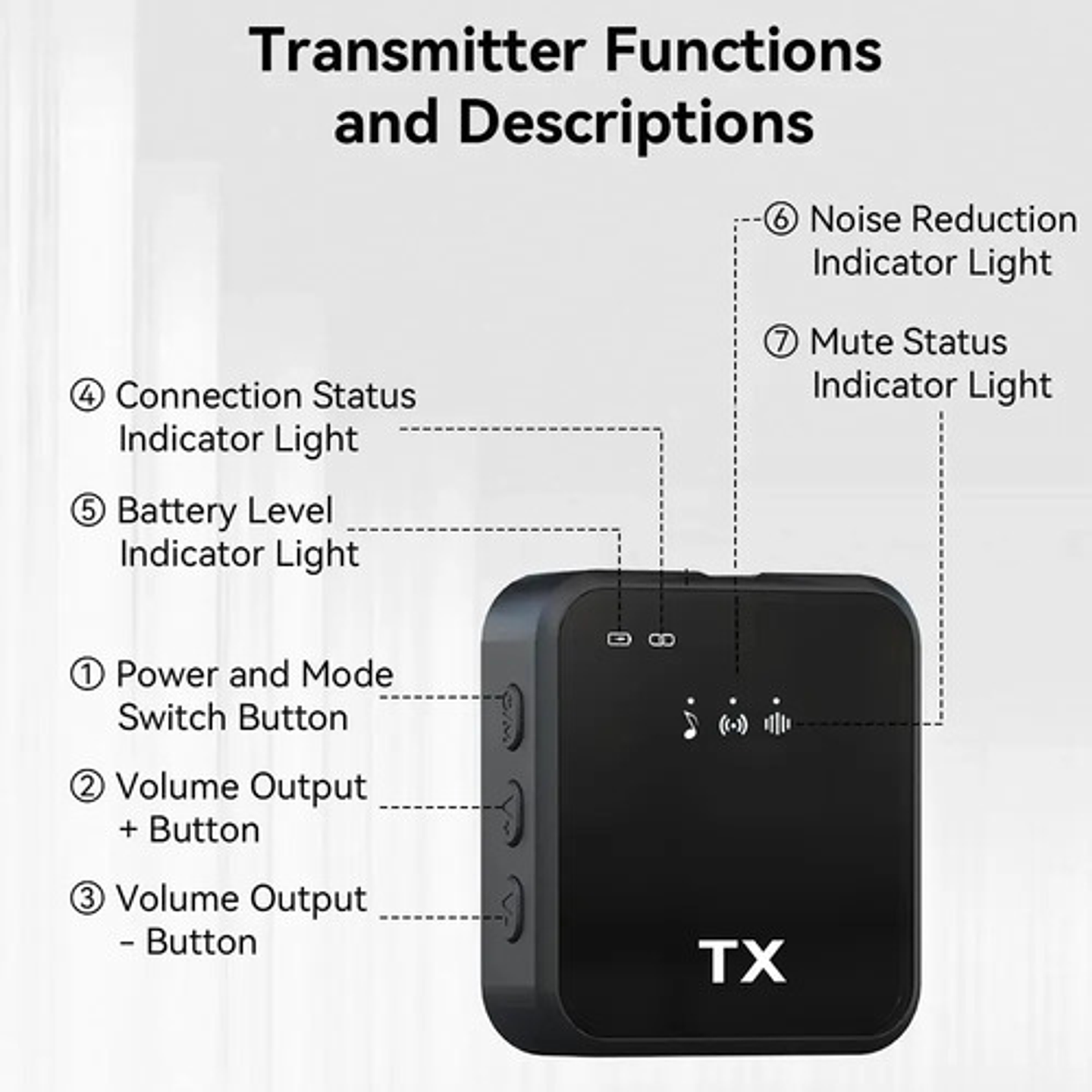 Pack 2 Microfonos Inalambrico Dual Para iPhone Y Android 2