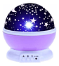 Proyector Lámpara Luz Led Cielo Estrella Espanta Cuco Niños - Miniatura 1