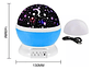 Proyector Lámpara Luz Led Cielo Estrella Espanta Cuco Niños - Miniatura 3