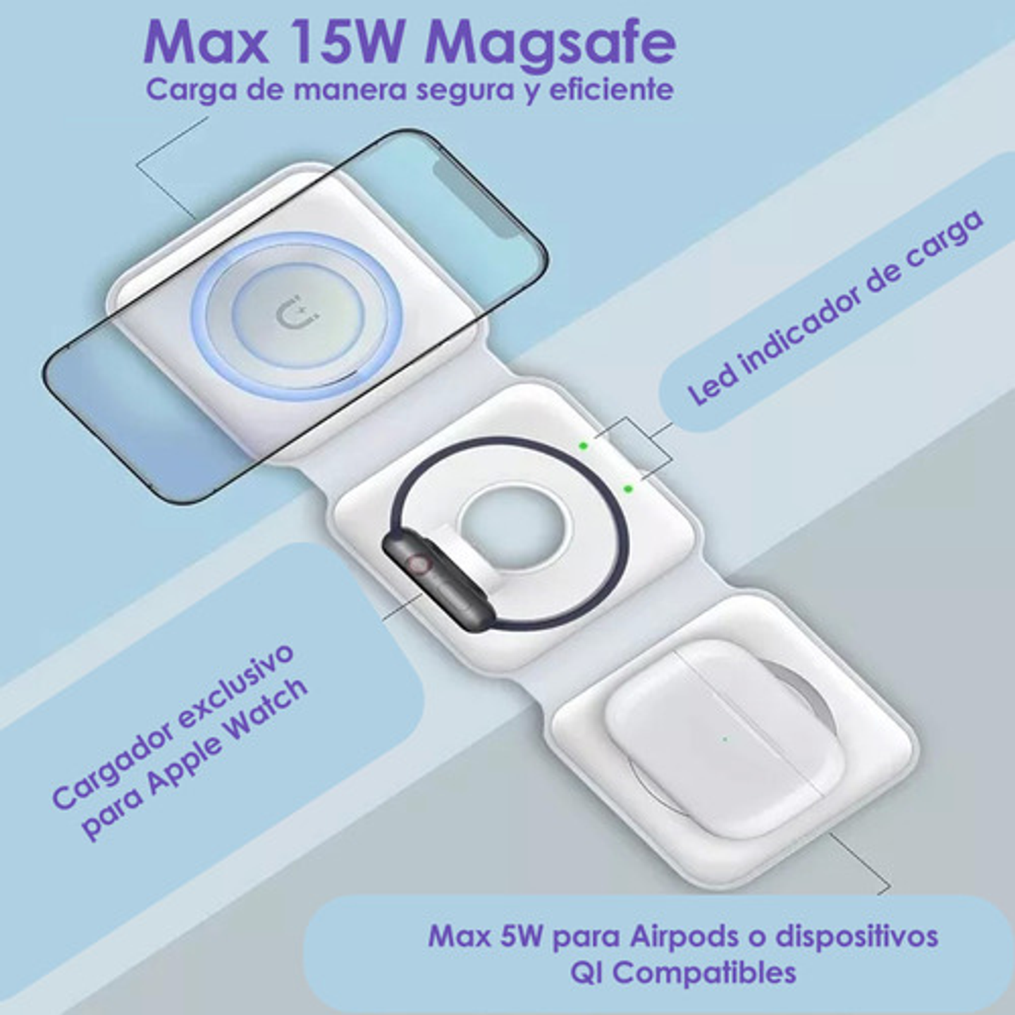 Cargador Inalámbrico Rápido 3 En 1 Vidvie Magsafe Para iPhone, Apple Watch Y AirPods Blanco 3