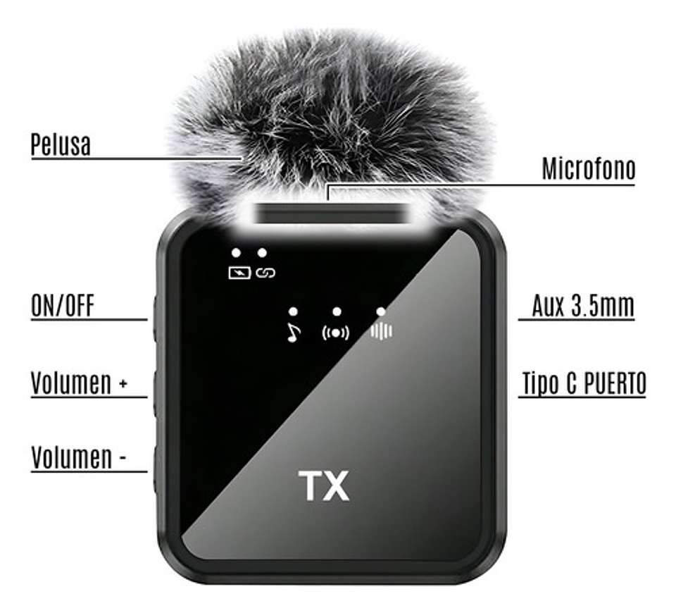 Pack 2 Microfonos Inalambrico 3 En 1 Para iPhone Android Pc Color Negro 4