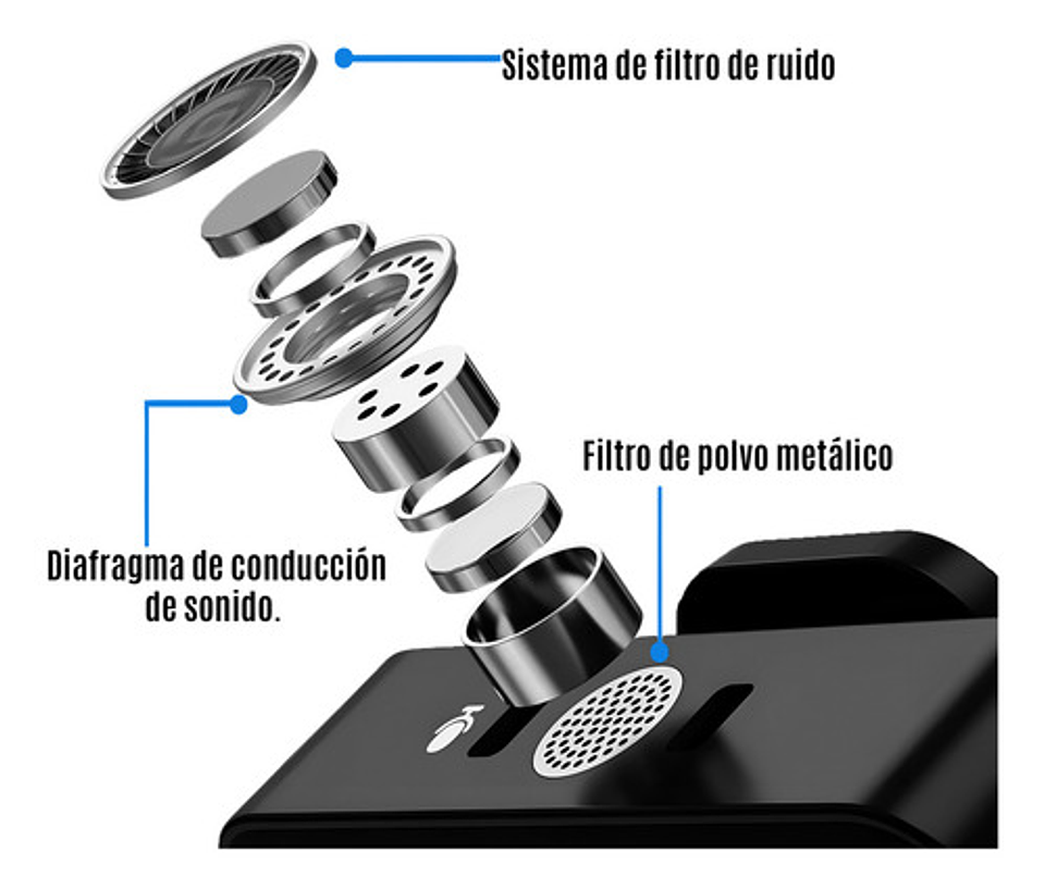 Pack 2 Microfonos Inalambrico 3 En 1 Para iPhone Android Pc Color Negro 6