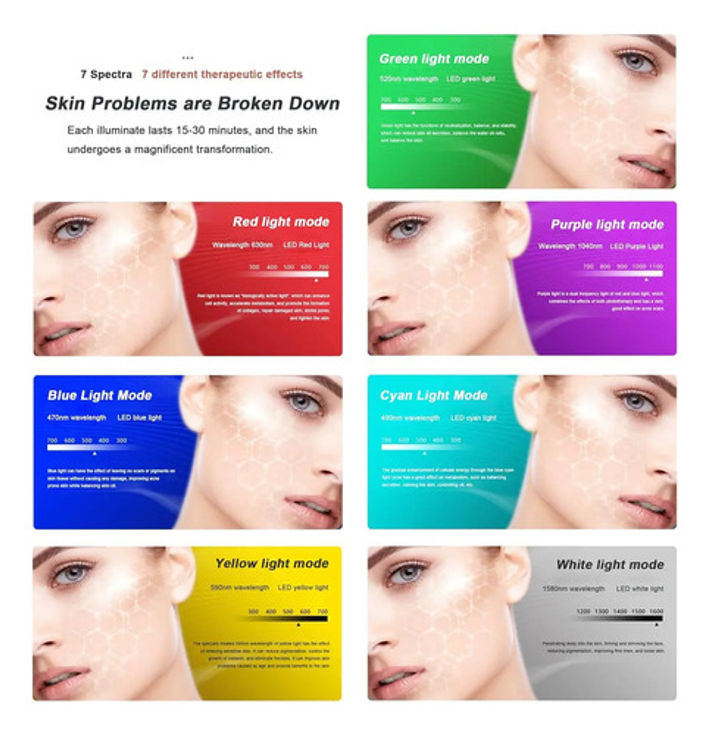 Máscara Facial Led 7 Colores Terapia Lumínica Rejuvenecedora 6