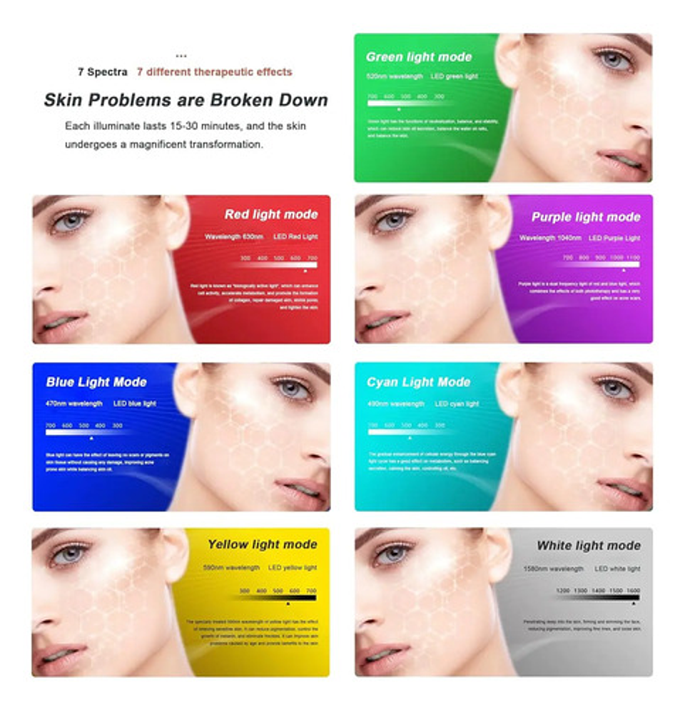 Máscara Facial Led 7 Colores Terapia Lumínica Rejuvenecedora 6