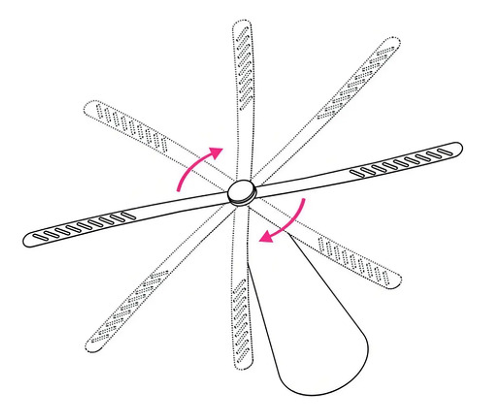 Abanico Ventilador Repelente De Moscas Recdargable Thek 6