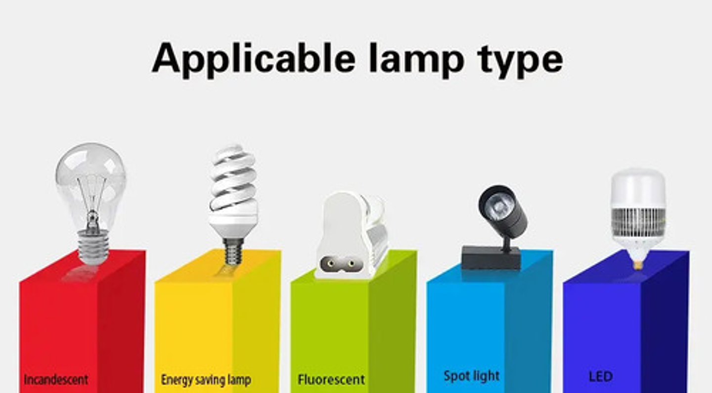 Interruptor Táctil Vidrio Templado 3 Botones Negro 5