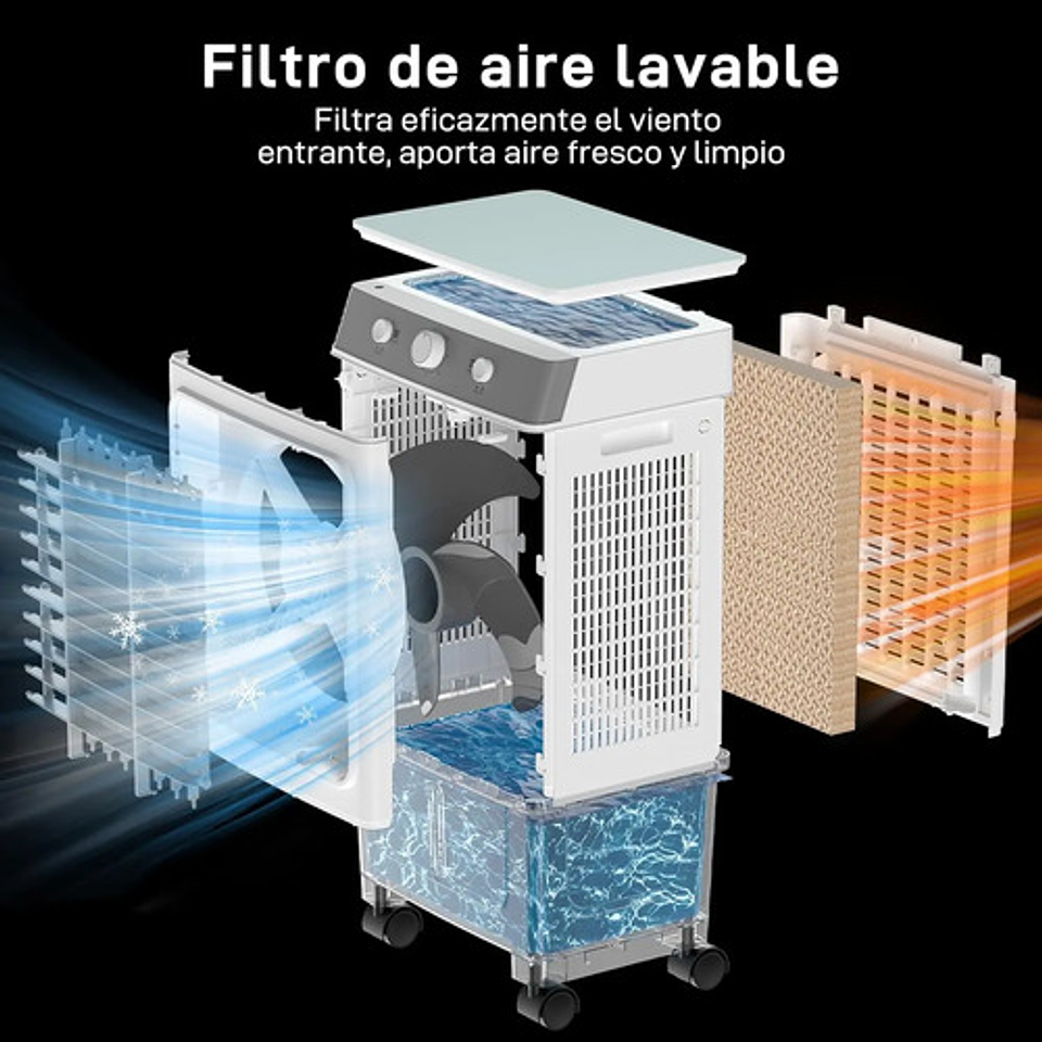 Enfriador Evaporativo De Aire Industrial 5500m2/h 40litros 3