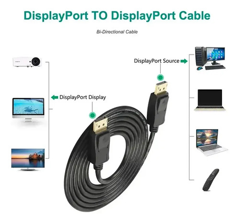 Cable Displayport Dp Alta Definición Para Pc Monitor Proyect 7