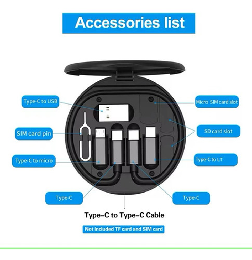 Cable Usb Otg 6 En 1 Tipo C + 3 Adaptadores, Carga Y Datos 4