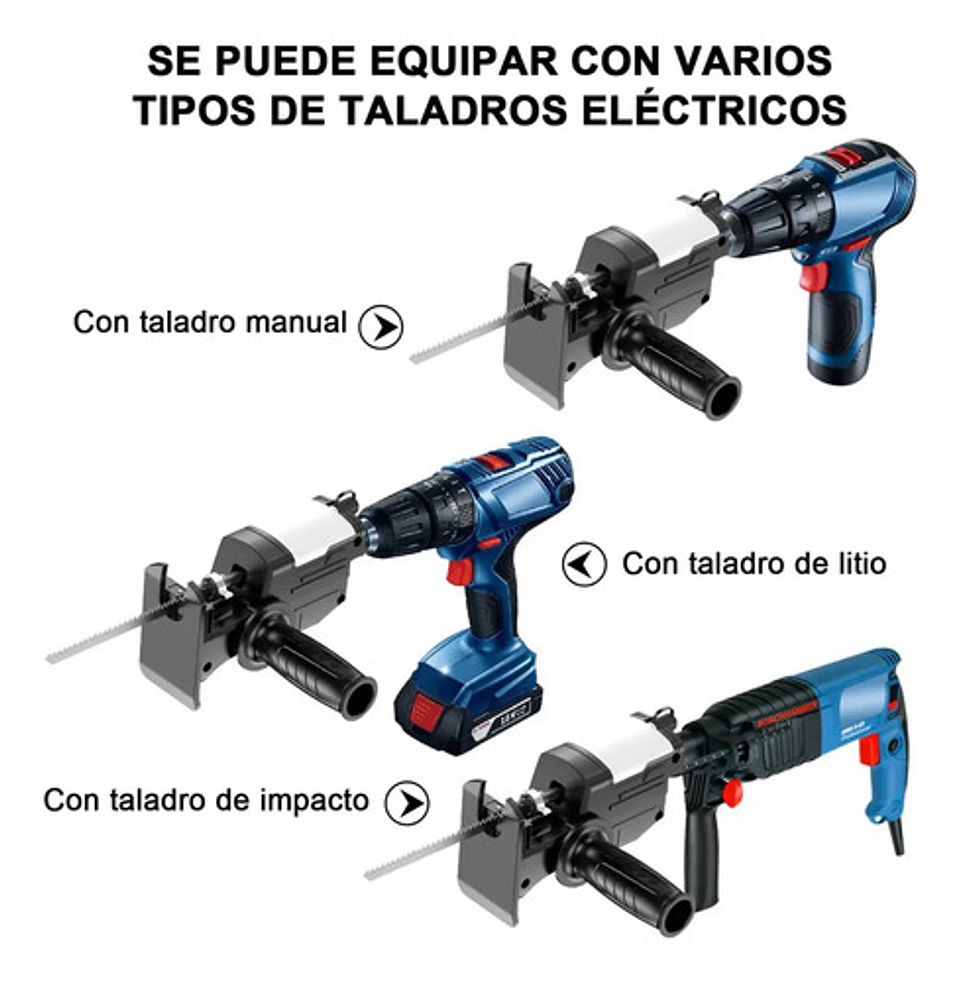 Sierra Caladora Adaptador De Taladro Eléctrico + 3 Sierras 5