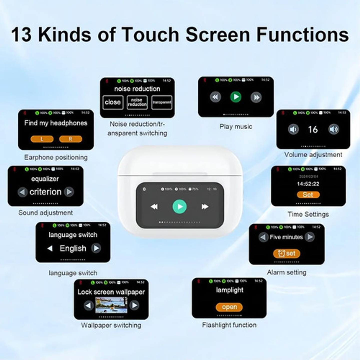 Auriculares Bluetooth Con Cancelación De Ruido Y Pantalla 6