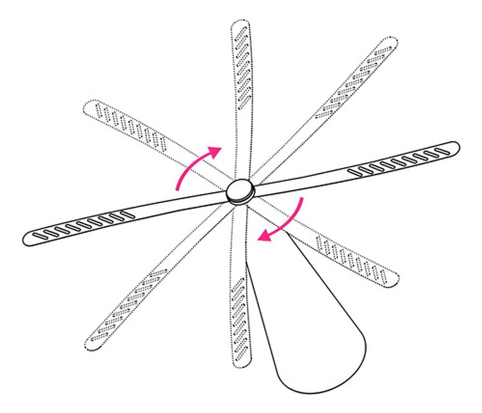 Abanico Ventilador Repelente De Moscas Recdargable Thek 5