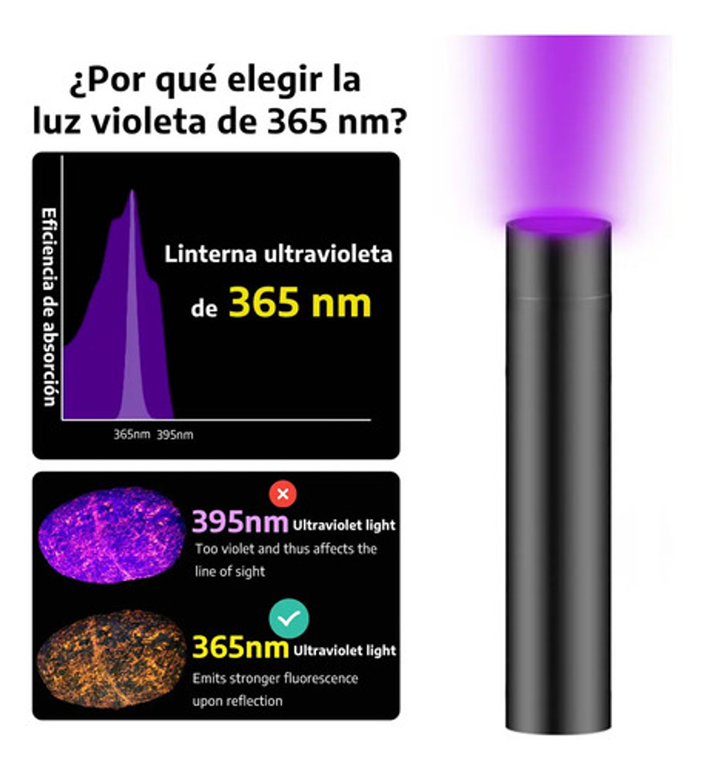 Linterna Uv Recargable Lámpara Ultravioleta  Billetes Falsos 2