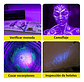 Linterna Uv Recargable Lámpara Ultravioleta  Billetes Falsos - Miniatura 4