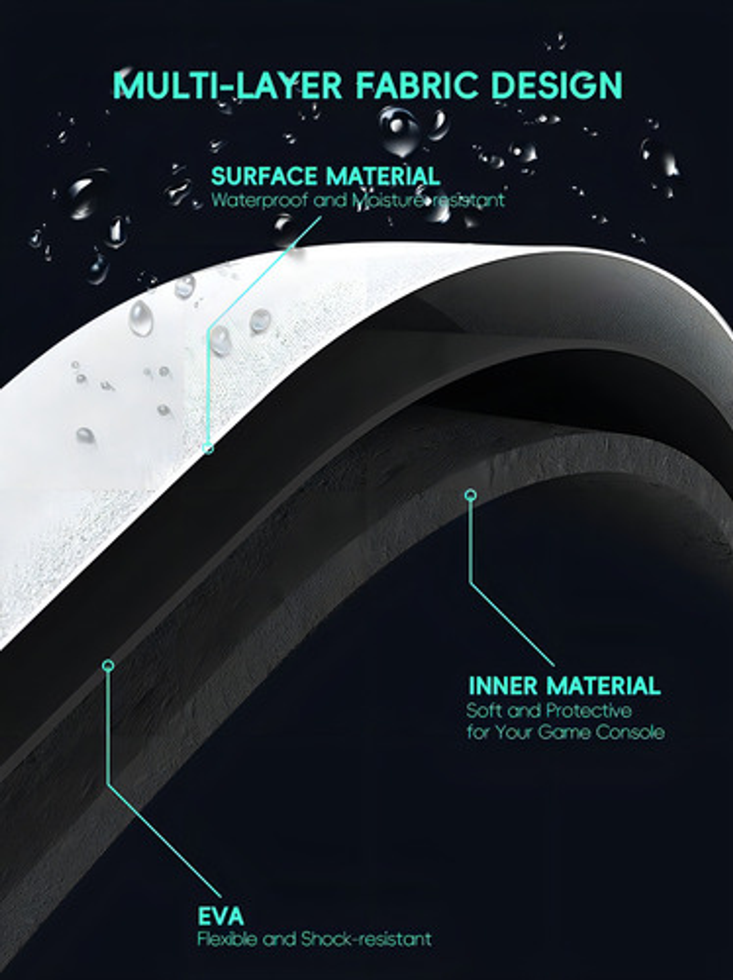 Funda Protectora Retro Ata Frog Negro Thek R36s Rg35xx Eva Resistente 4