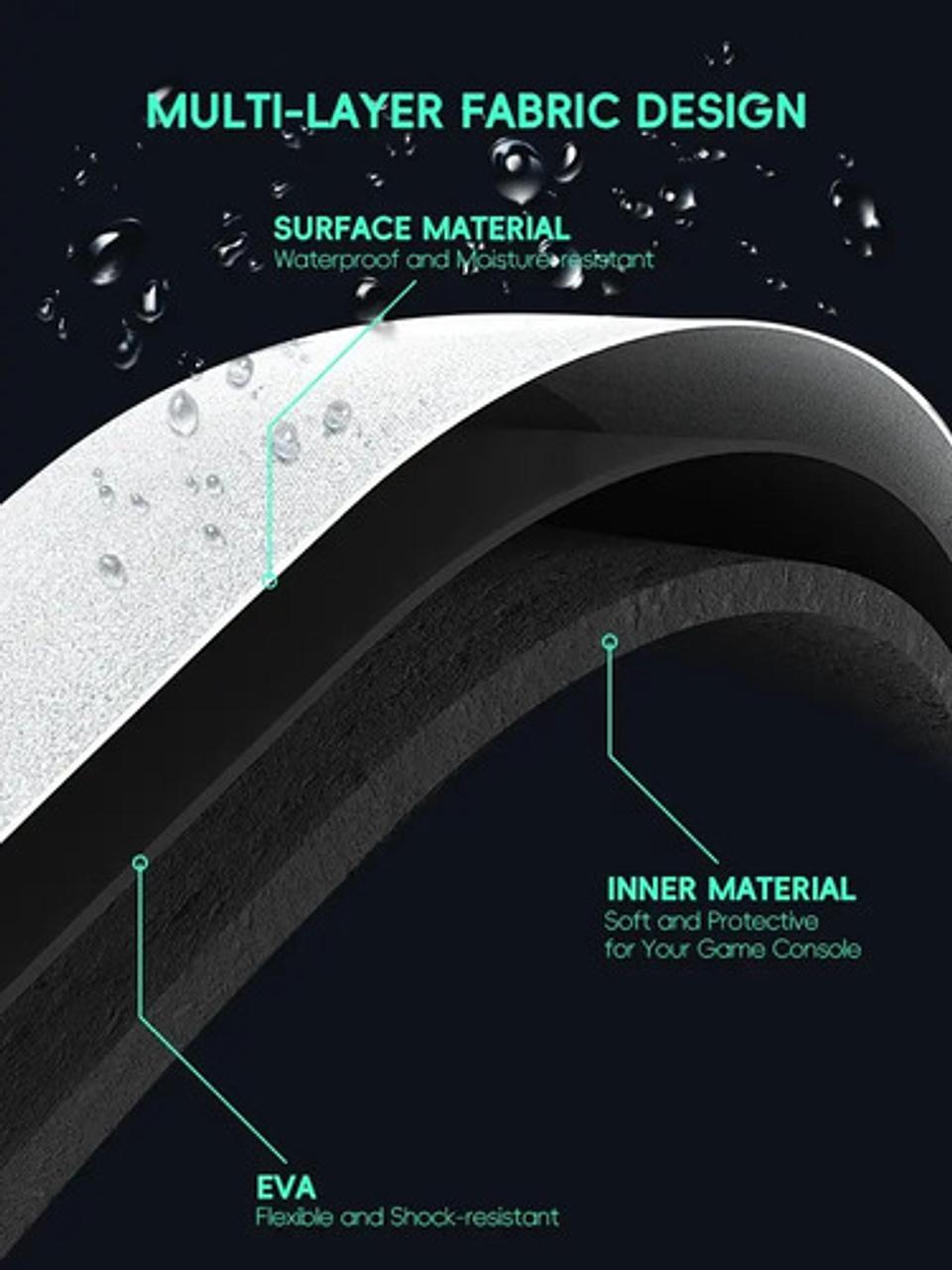 Funda Protectora Retro Ata Frog Negro Thek R36s Rg35xx Eva Resistente 5