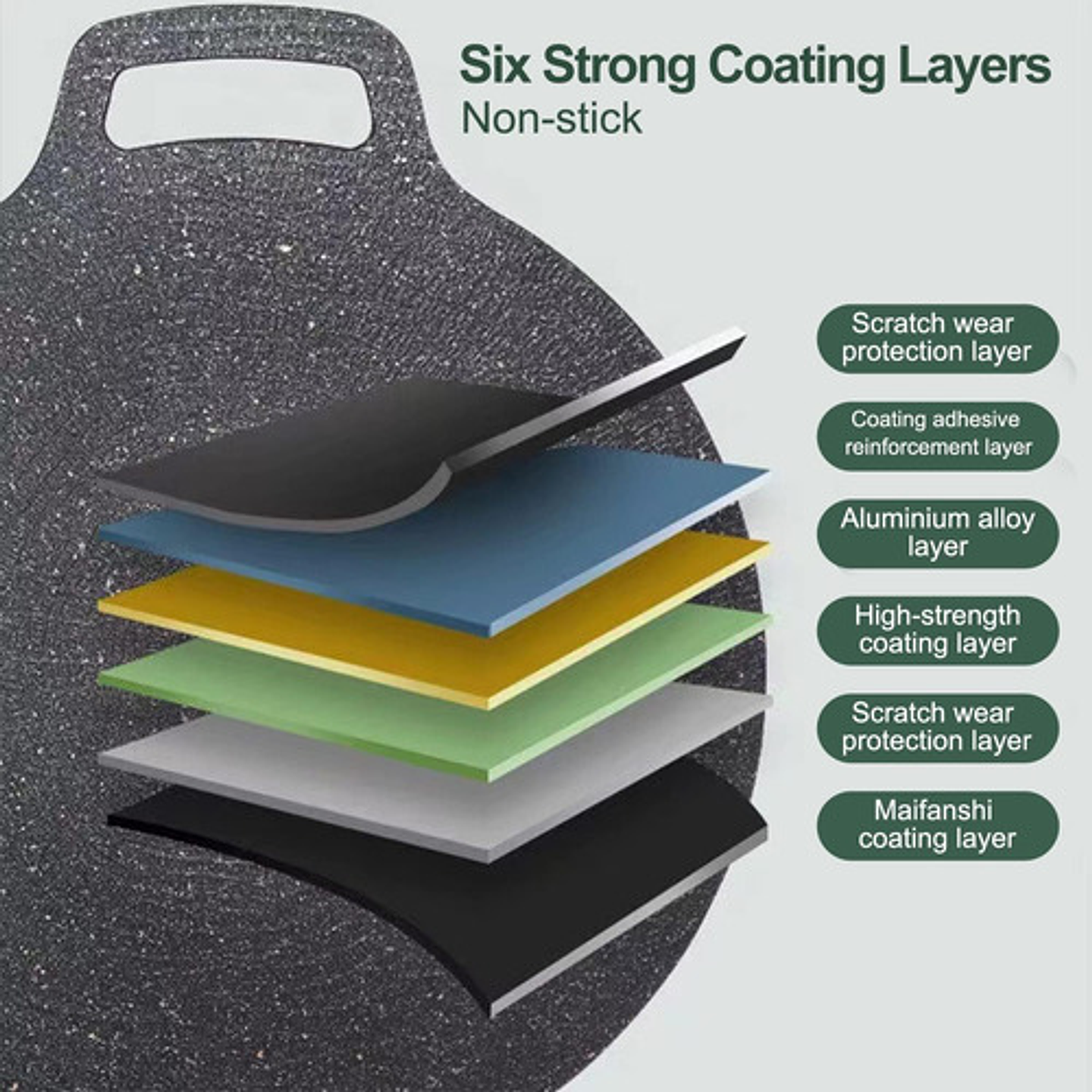 Sarten Parrilla Coreana Antiadherente Sin Humo 36 Cm Budare Negro 2