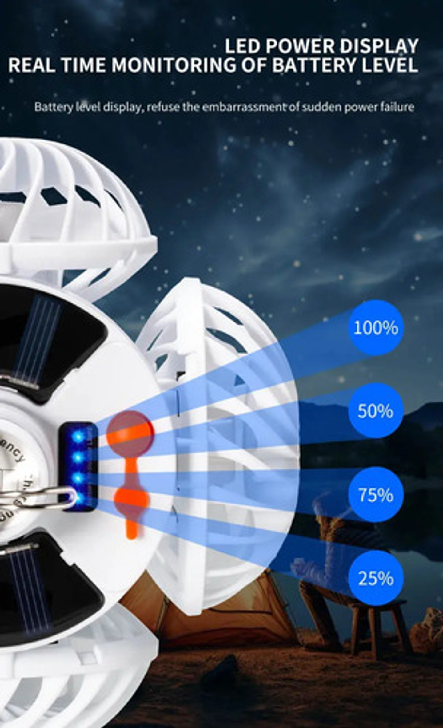Ventilador Solar 2 En 1 Con Luz Led Plegable Camping Exterio Blanco 7