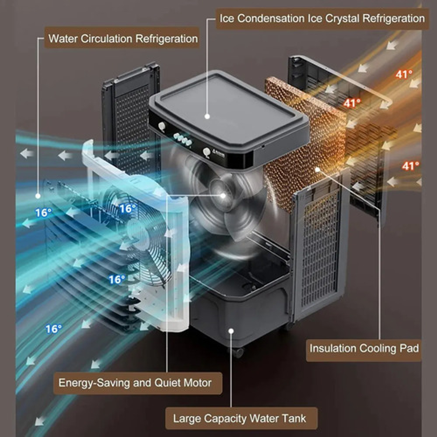 Ventilador Portátil Enfriador De Aire 120w 35l Área Gris 7