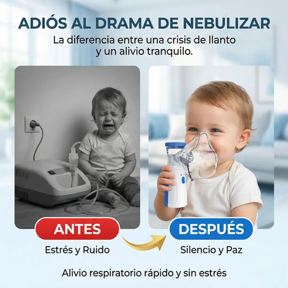 Nebulizador Ultrasónico Portátil Inalámbrico Silencioso Micromalla Mesh Blanco/azul 3
