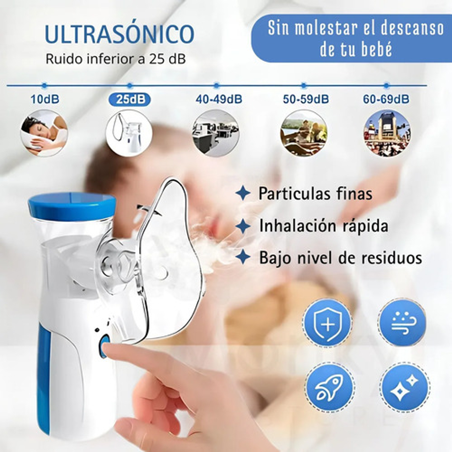 Nebulizador Ultrasónico Portátil Inalámbrico Silencioso Micromalla Mesh Blanco/azul 10
