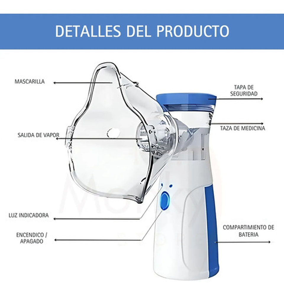 Nebulizador Ultrasónico Portátil Inalámbrico Silencioso Micromalla Mesh Blanco/azul 12