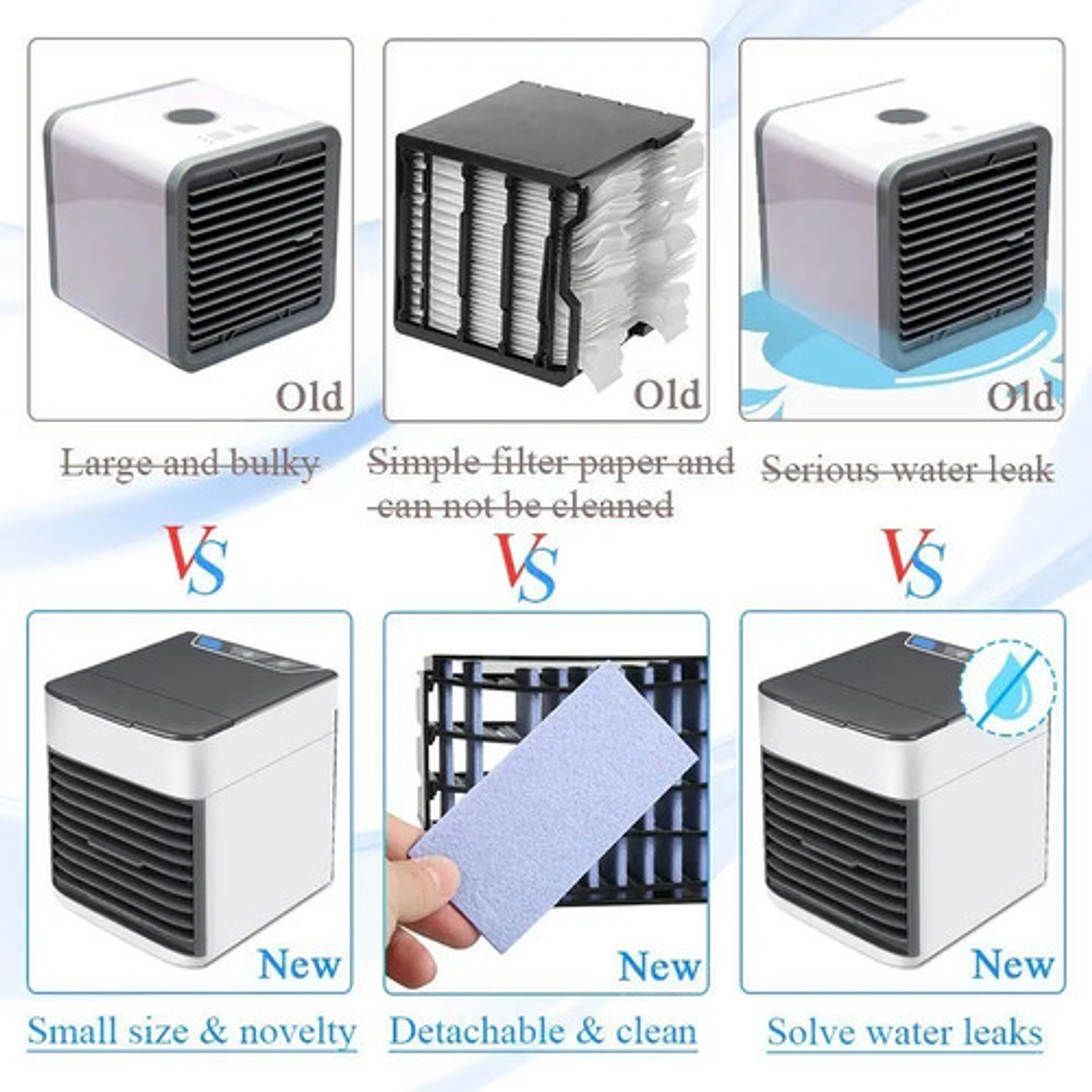 Mini Enfriador Portátil Aire Acondicionado Ventilador Frio Color Blanco 3